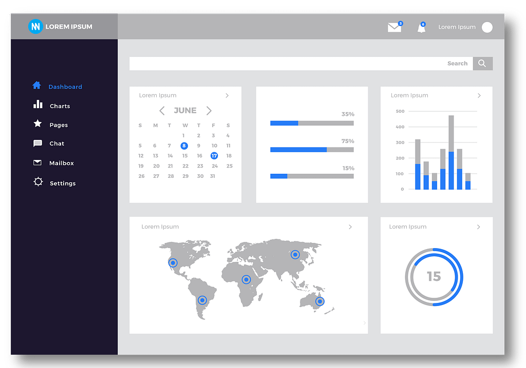 A web page showing a dashboard with a calendar, charts, and a world map